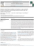 Cover page: Pandemic-related financial hardship and disparities in sugar-sweetened beverage consumption and purchasing among San Francisco Bay Area residents during COVID-19