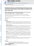 Cover page: Relationship between overweight/obesity in the first year of age and traumatic dental injuries in early childhood: Findings from a birth cohort study