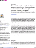 Cover page: Commercial integrated crop-livestock systems achieve comparable crop yields to specialized production systems: A meta-analysis