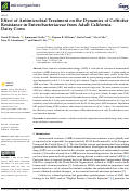 Cover page: Effect of Antimicrobial Treatment on the Dynamics of Ceftiofur Resistance in Enterobacteriaceae from Adult California Dairy Cows