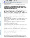 Cover page: Comprehensive Comparative Effectiveness and Safety of First-Line β-Blocker Monotherapy in Hypertensive Patients