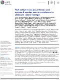 Cover page: FAK activity sustains intrinsic and acquired ovarian cancer resistance to platinum chemotherapy