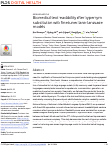 Cover page: Biomedical text readability after hypernym substitution with fine-tuned large language models