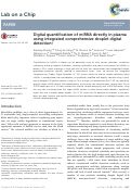 Cover page: Digital quantification of miRNA directly in plasma using integrated comprehensive droplet digital detection