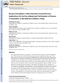 Cover page: Diverse perceptions of the informed consent process: implications for the recruitment and participation of diverse communities in the National Children's Study.