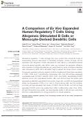 Cover page: A Comparison of Ex Vivo Expanded Human Regulatory T Cells Using Allogeneic Stimulated B Cells or Monocyte-Derived Dendritic Cells