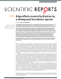 Cover page: Edge effects reverse facilitation by a widespread foundation species