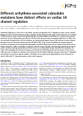 Cover page: Different arrhythmia-associated calmodulin mutations have distinct effects on cardiac SK channel regulation