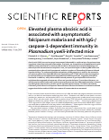 Cover page: Elevated plasma abscisic acid is associated with asymptomatic falciparum malaria and with IgG-/caspase-1-dependent immunity in Plasmodium yoelii-infected mice