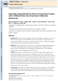 Cover page: Adjustable augmented rectus muscle transposition surgery with or without ciliary vessel sparing for abduction deficiencies.