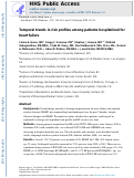 Cover page: Temporal trends in risk profiles among patients hospitalized for heart failure