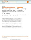 Cover page: BCR-signalling synergizes with TLR-signalling for induction of AID and immunoglobulin class-switching through the non-canonical NF-κB pathway