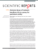 Cover page: Extreme decay of meteoric beryllium-10 as a proxy for persistent aridity