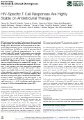 Cover page: HIV-Specific T Cell Responses Are Highly Stable on Antiretroviral Therapy