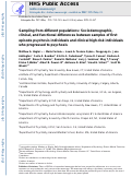 Cover page: Sampling from different populations: Sociodemographic, clinical, and functional differences between samples of first episode psychosis individuals and clinical high-risk individuals who progressed to psychosis.