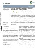 Cover page: Inhibitory effects of natural organic matter on methyltriclosan photolysis kinetics