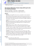 Cover page: Macrophage Inflammatory Protein-3 Alpha (MIP-3α)/CCL20 in HIV-1- Infected Individuals