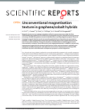 Cover page: Unconventional magnetisation texture in graphene/cobalt hybrids