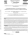 Cover page: Longitudinal dependence of B and D meson nuclear modifications in heavy-ion collisions at RHIC and the LHC