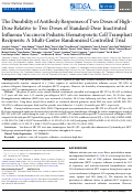 Cover page: The Durability of Antibody Responses of Two Doses of High-Dose Relative to Two Doses of Standard-Dose Inactivated Influenza Vaccine in Pediatric Hematopoietic Cell Transplant Recipients: A Multi-Center Randomized Controlled Trial.