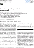 Cover page: Convective transport of very short lived bromocarbons to the stratosphere