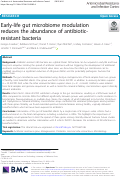 Cover page: Early-life gut microbiome modulation reduces the abundance of antibiotic-resistant bacteria