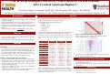 Cover page: Can Artificial Intelligence Effectively Predict Delayed Cerebral Ischemia After Cerebral Aneurysm Rupture?