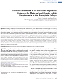 Cover page: Evolved Differences in cis and trans Regulation Between the Maternal and Zygotic mRNA Complements in the Drosophila Embryo