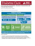 Cover page: Food Insecurity and Diabetes: Overview of Intersections and Potential Dual Solutions.