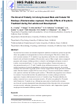 Cover page: The onset of puberty in colony-housed male and female titi monkeys (Plecturocebus cupreus): Possible effects of oxytocin treatment during peri-adolescent development.