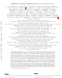 Cover page: Signatures of muonic activation in the Majorana Demonstrator