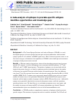 Cover page: A meta-analysis of epitopes in prostate-specific antigens identifies opportunities and knowledge gaps.