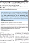 Cover page: Impact of Chemotherapy for HIV-1 Related Lymphoma on Residual Viremia and Cellular HIV-1 DNA in Patients on Suppressive Antiretroviral Therapy