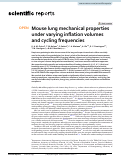 Cover page: Mouse lung mechanical properties under varying inflation volumes and cycling frequencies