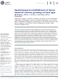 Cover page: Spatiotemporal establishment of dense bacterial colonies growing on hard agar