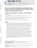 Cover page: Online Communication about Depression and Anxiety among Twitter Users with Schizophrenia: Preliminary Findings to Inform a Digital Phenotype Using Social Media