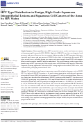 Cover page: HPV Type Distribution in Benign, High-Grade Squamous Intraepithelial Lesions and Squamous Cell Cancers of the Anus by HIV Status.