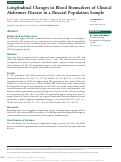 Cover page: Longitudinal Changes in Blood Biomarkers of Clinical Alzheimer Disease in a Biracial Population Sample