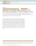 Cover page: Hallmarks of the Mott-metal crossover in the hole-doped pseudospin-1/2 Mott insulator Sr2IrO4