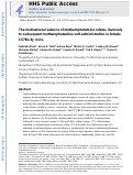 Cover page: The motivational valence of methamphetamine relates inversely to subsequent methamphetamine self-administration in female C57BL/6J mice.