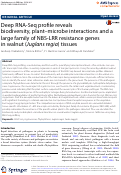 Cover page: Deep RNA-Seq profile reveals biodiversity, plant–microbe interactions and a large family of NBS-LRR resistance genes in walnut (Juglans regia) tissues