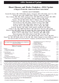 Cover page: Heart Disease and Stroke Statistics—2016 Update