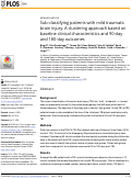 Cover page: Sub-classifying patients with mild traumatic brain injury: A clustering approach based on baseline clinical characteristics and 90-day and 180-day outcomes