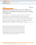 Cover page: Mycobacterium tuberculosis precursor rRNA as a measure of treatment-shortening activity of drugs and regimens