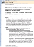 Cover page: Differential regulation of glucocorticoid receptor messenger RNA (GR-mRNA) by maternal deprivation in immature rat hypothalamus and limbic regions