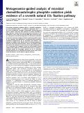 Cover page: Metagenomics-guided analysis of microbial chemolithoautotrophic phosphite oxidation yields evidence of a seventh natural CO2 fixation pathway