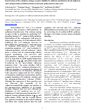 Cover page: Inactivation of the calcium sensing receptor inhibits E-cadherin-mediated cell-cell adhesion and calcium-induced differentiation in human epidermal keratinocytes