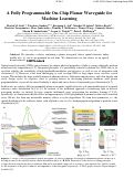 Cover page: A Fully Programmable On-Chip Planar Waveguide for Machine Learning