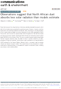 Cover page: Observations suggest that North African dust absorbs less solar radiation than models estimate