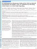 Cover page: Proinflammatory Responses Induced by CD40 in Retinal Endothelial and Müller Cells are Inhibited by Blocking CD40-Traf2,3 or CD40-Traf6 SignalingCD40-Traf and Retinal Cells